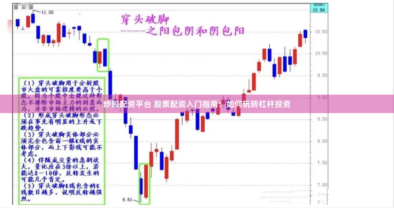 炒股配资平台 股票配资入门指南：如何玩转杠杆投资
