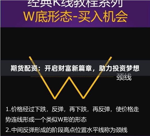 期货配资：开启财富新篇章，助力投资梦想