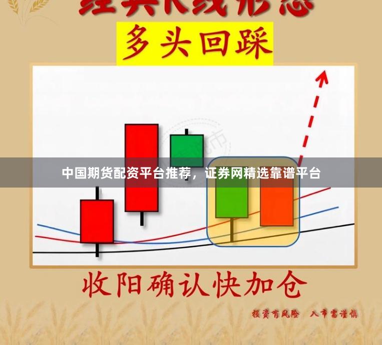 中国期货配资平台推荐，证券网精选靠谱平台