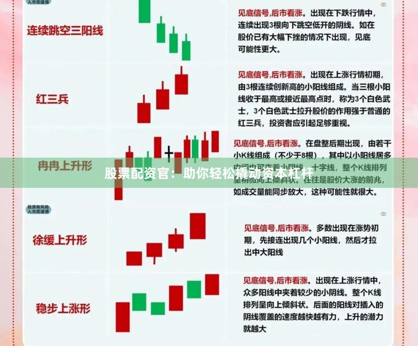 股票配资官：助你轻松撬动资本杠杆