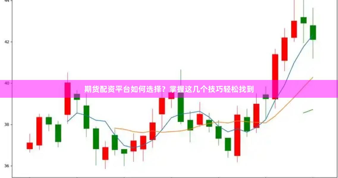 期货配资平台如何选择？掌握这几个技巧轻松找到
