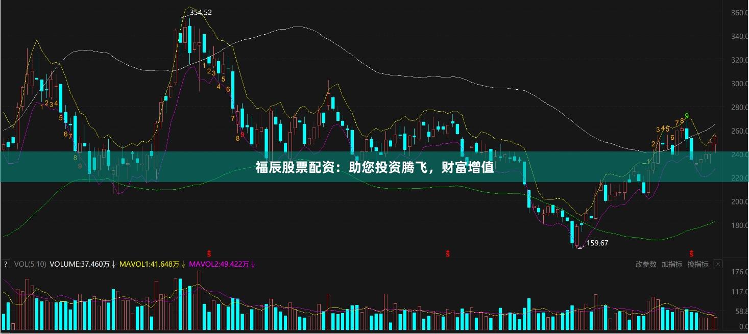福辰股票配资：助您投资腾飞，财富增值