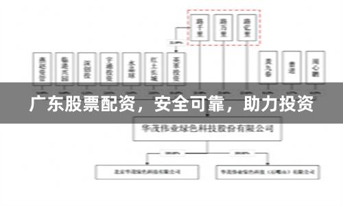 广东股票配资，安全可靠，助力投资