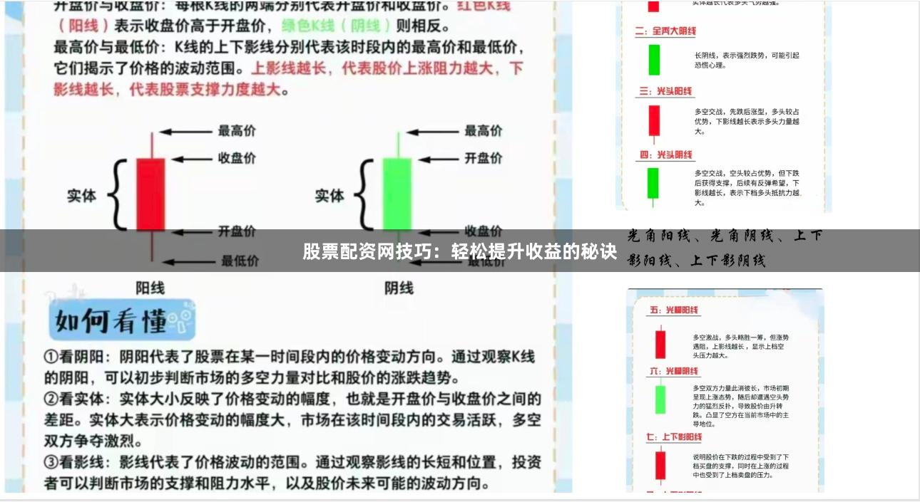 股票配资网技巧：轻松提升收益的秘诀