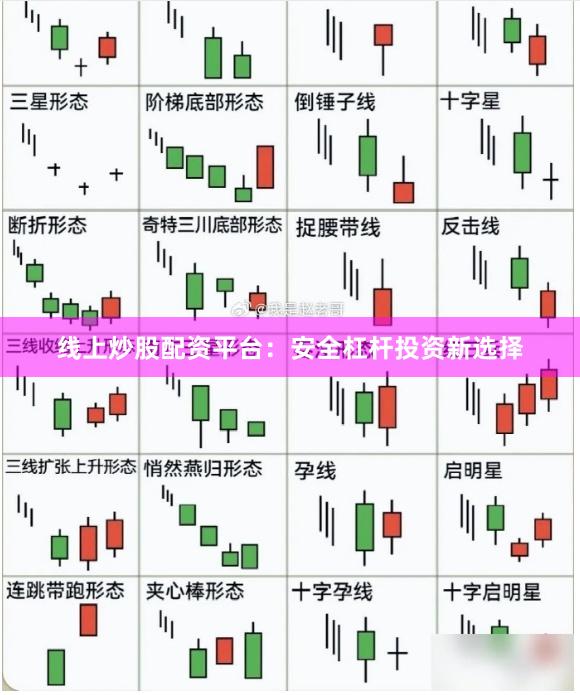 线上炒股配资平台:安全杠杆投资新选择
