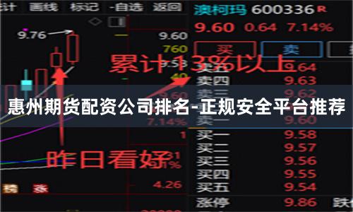 惠州期货配资公司排名-正规安全平台推荐
