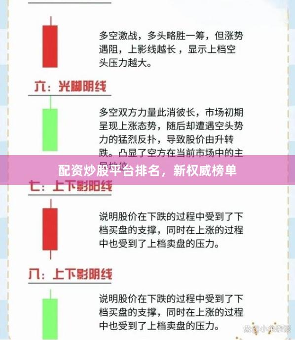 配资炒股平台排名,新权威榜单