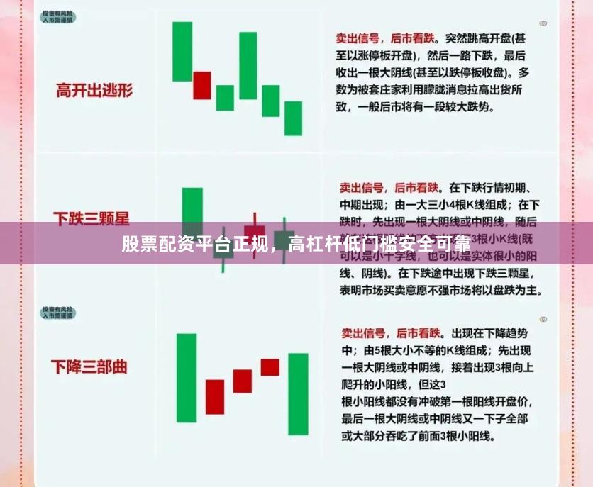股票配资平台正规，高杠杆低门槛安全可靠