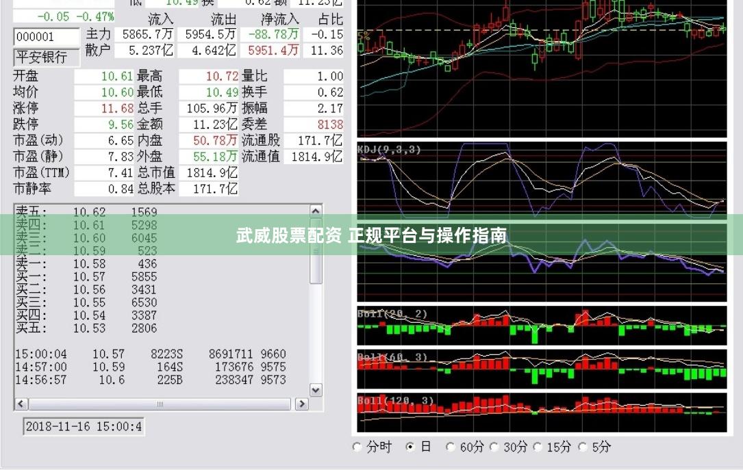 武威股票配资 正规平台与操作指南